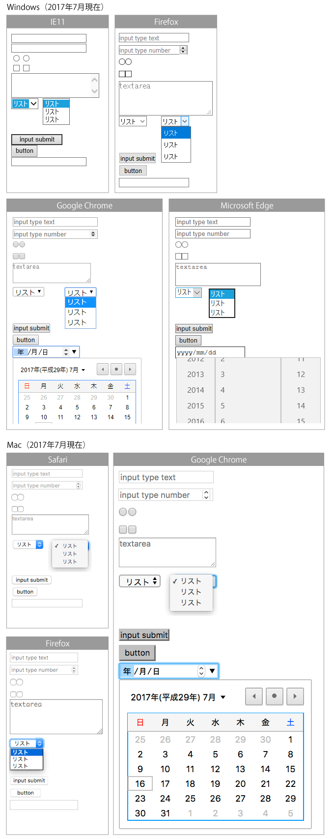 ブラウザごとのform要素の違い